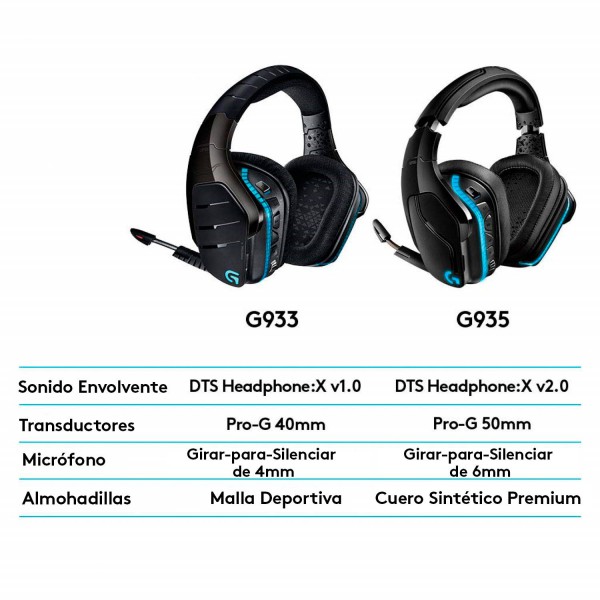 Diadema Gamer InalambricaLogitech G935 008